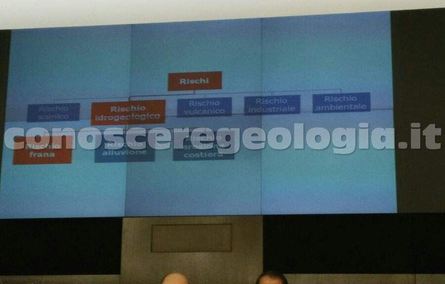 Misure per la mitigazione del rischio idrogeologico, il seminario di Roma