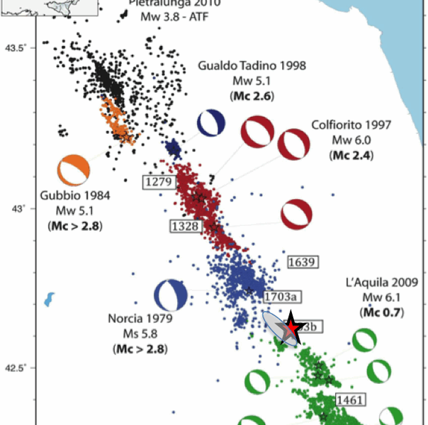 Trovata la chiave di volta per la previsione dei terremoti?