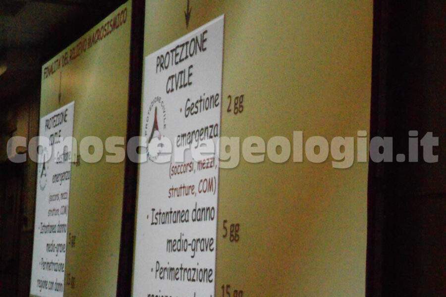 VIDEO CONOSCEREGEOLOGIA – Terremoto centro Italia, l’intensità macrosismica