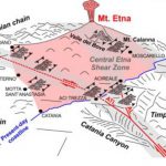 Etna, ricostruita la dinamica che ha creato le condizioni  per la risalita del magma in superficie