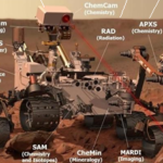 A spasso per curiosare, da Marte ”le parole” del Rover Curiosity