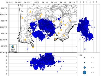 Campi Flegrei, dalla sismicità diffusa alla nascita e crescita di una faglia